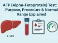 AFP (Alpha-Fetoprotein) Test: co to za badanie? Grafika pokazuje wątrobę, probówkę z krwią, dokument z kroplą krwi i wskaźnik.