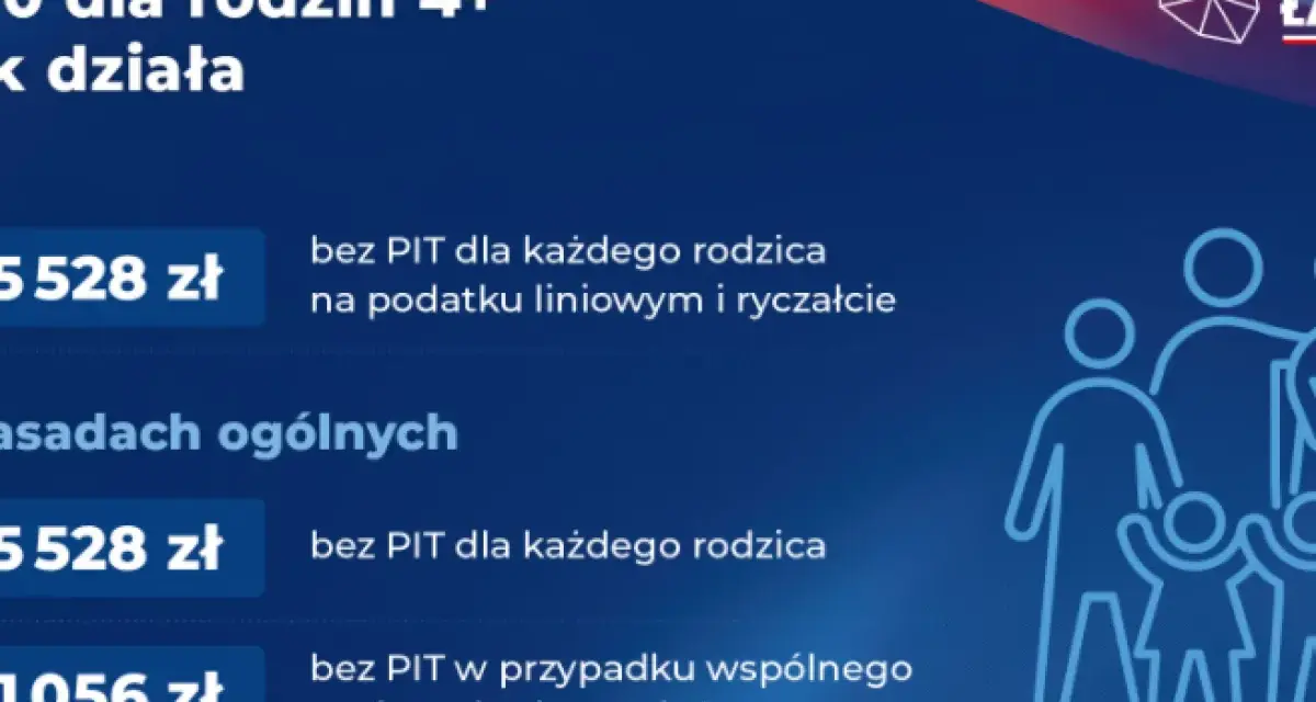 Ulga dla pracujących seniorów: do 115 528 zł bez PIT jak skorzystać?