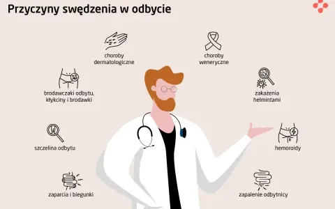 Lekarz omawia przyczyny swędzenia odbytu, w tym hemoroidy, zaparcia i biegunki, szczelinę odbytu, brodawczaki, choroby dermatologiczne, weneryczne i zakażenia. Leczenie domowe może pomóc.