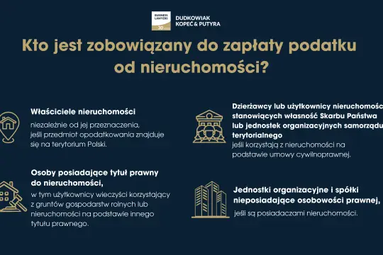 Kto płaci podatek od nieruchomości? Właściciele, dzierżawcy, użytkownicy, posiadacze tytułu prawnego i jednostki organizacyjne.