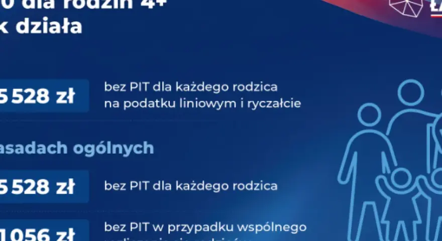 Ulga dla pracujących seniorów: do 115 528 zł bez PIT jak skorzystać?